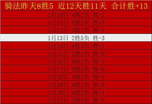 国足归化升,级至,阶段,新葡京,新葡京app,新葡京娱乐,新普京赌场