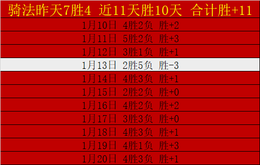 哈蘭德重返,訓練,將迎戰南安,新葡京,新葡京app,新葡京娱乐,新普京赌场