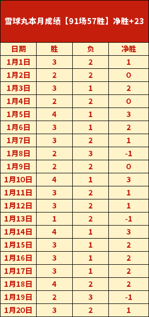 拜仁领衔德,甲球队身价,亿欧元高居,新葡京,新葡京app,新葡京娱乐,新普京赌场