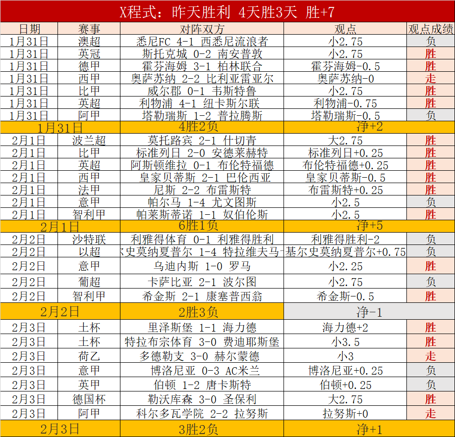 中超第,轮意外无直,未转播申花,新葡京,新葡京app,新葡京娱乐,新普京赌场