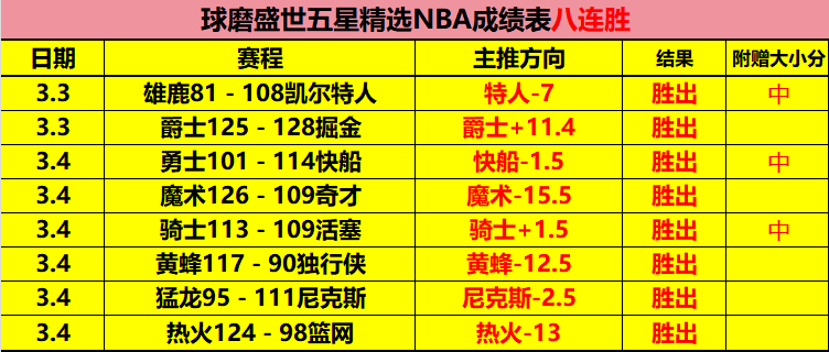 施洛特贝克,坦言,欧冠资格难,新葡京,新葡京app,新葡京娱乐,新普京赌场