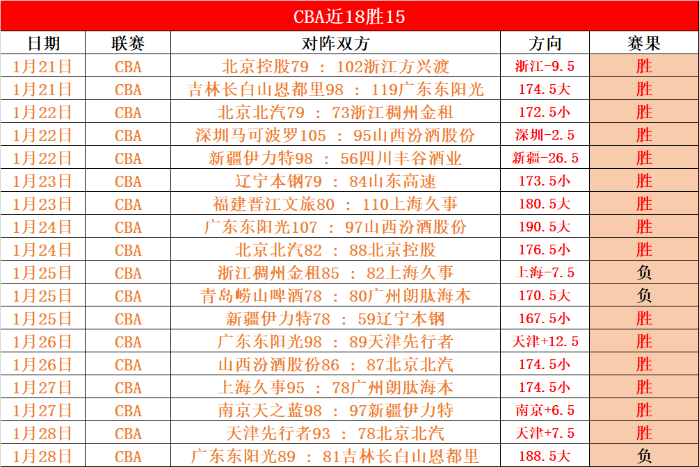 女网红,万粉丝停播,备考,新葡京,新葡京app,新葡京娱乐,新普京赌场