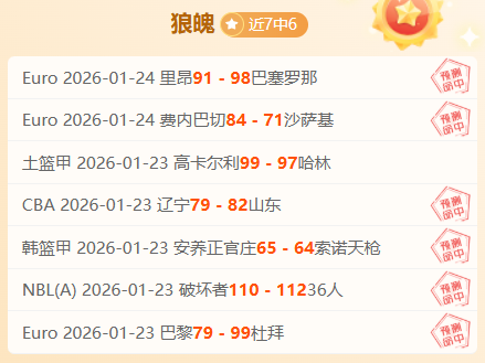 今日晨报,欧冠抽签揭,莱斯特城客,新葡京,新葡京app,新葡京娱乐,新普京赌场