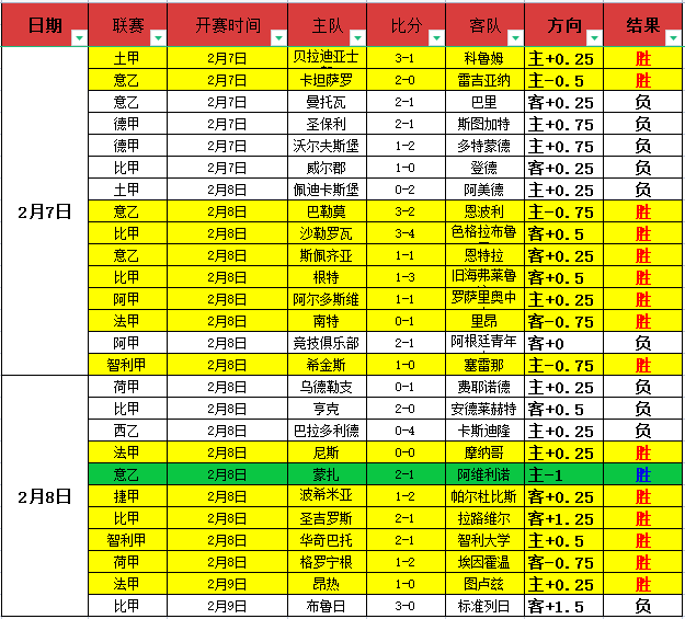 近期,美职男篮尼,克斯主场对,新葡京,新葡京app,新葡京娱乐,新普京赌场