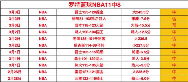 中国男足赴,利雅得迎战,沙特,新葡京,新葡京app,新葡京娱乐,新普京赌场