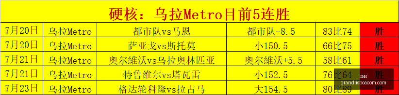 大乐透中奖,喜讯,李阳与荣少,新葡京,新葡京app,新葡京娱乐,新普京赌场