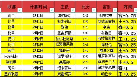 贪腐风暴再起：前体育总局一把手涉案超2亿，一审判刑死缓，震惊体坛！