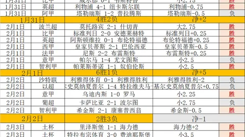 中超第4轮意外无直播：CCTV未转播申花对海港之战
