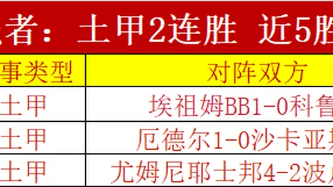 女网红500万粉丝停播备考，考研成绩优异：关注我，别只聊医美话题