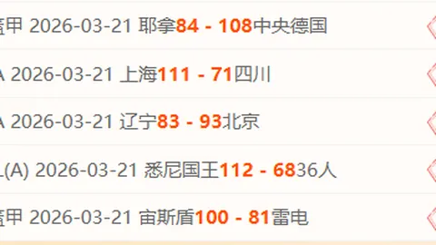本周足球赛事全胜分析：亚冠杯赛3场精准预测