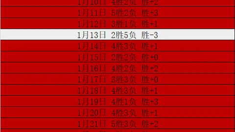 亚冠八强战：残阵钢巴对阵泰国黑马，专家预测谁能领先