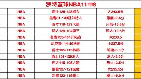 新葡京